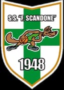 SCA