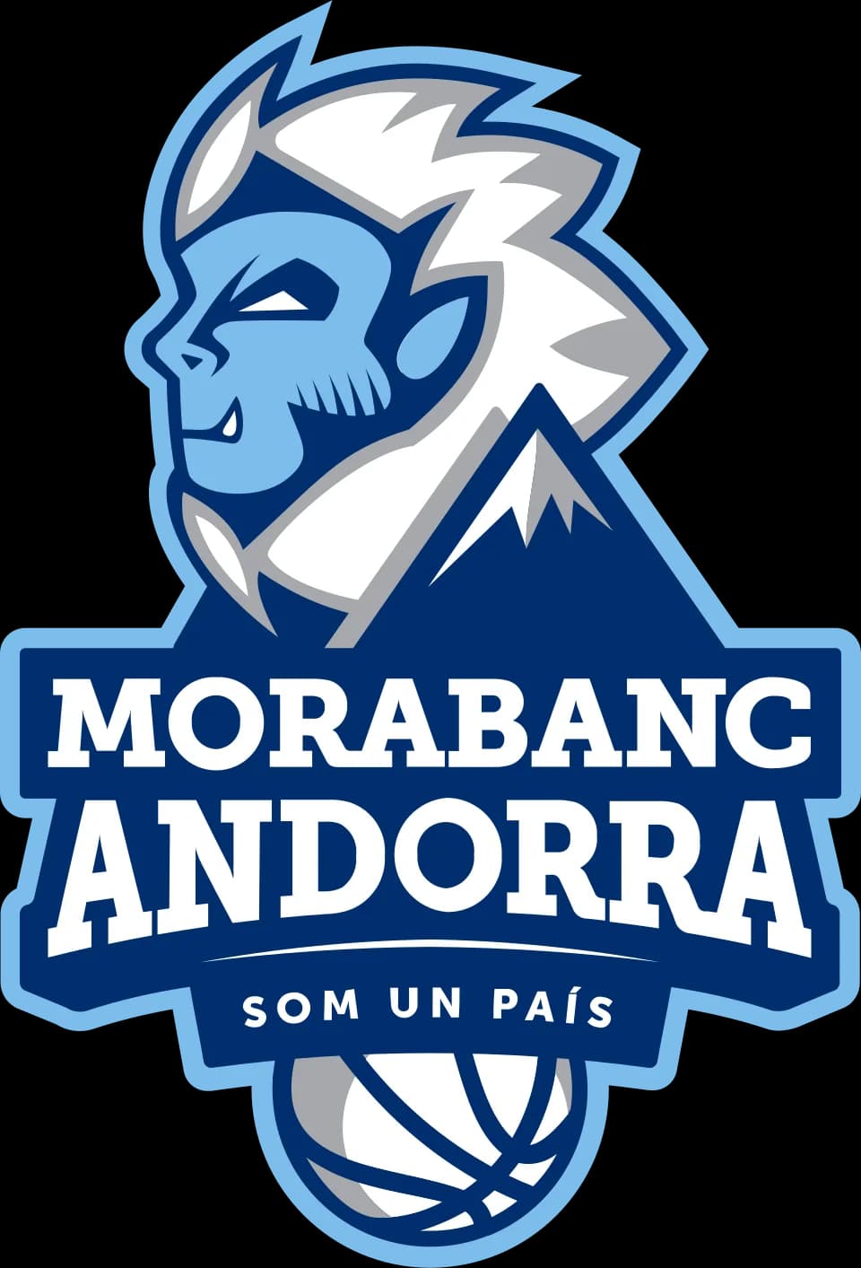MoraBanc Andorra