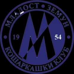 KK Mladost Zemun crest